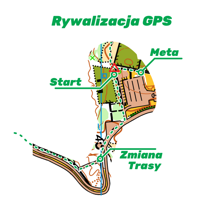 Rywalizacja GPS (1.03) – informacje techniczne