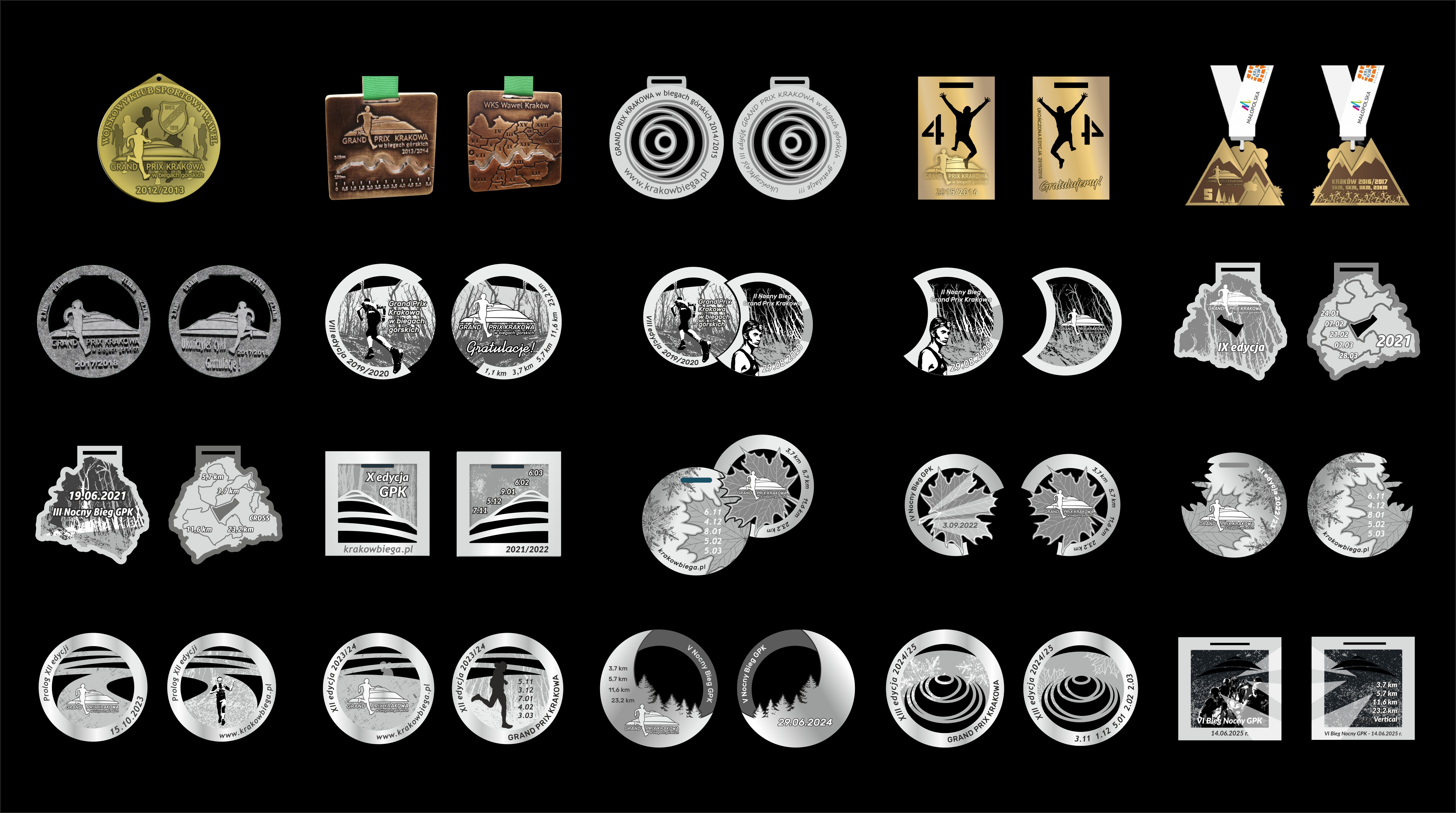 Kolekcja medali Grand Prix Krakowa